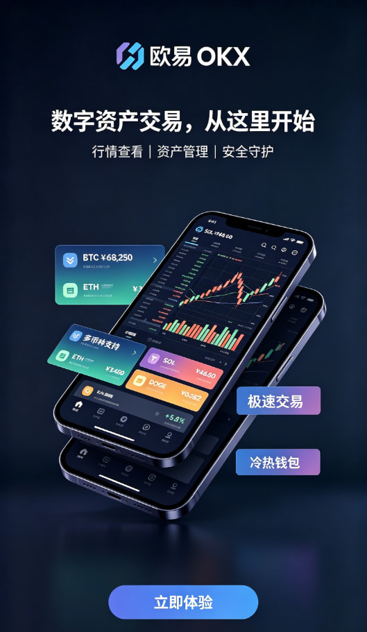 欧交易所app最新版交易流程说明